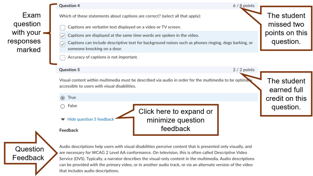 Exam Review View A quiz review page showing Question 4 and Question 5. Question 4 has multiple-choice options with some checked responses, earning 6 out of 8 points; an annotation notes the student missed two points. Question 5 shows a true/false item with full credit (2 out of 2 points). Arrows point to the question text, the feedback section, and the “Hide question feedback” link, explaining where to expand or minimize feedback. Alternative text created by Copilot and edited by C Haslag on March 10, 2026.