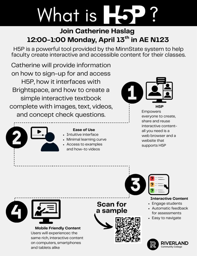 Alt Text: A promotional flyer from Riverland Community College titled 'What is H5P?' advertising a presentation by Catherine Haslag from 12:00–1:00 p.m. on Monday, April 13th in room AE N123. The flyer describes H5P as a powerful tool provided by the MinnState system that helps faculty create interactive and accessible content for their classes. Catherine will cover how to sign up for and access H5P, how it interfaces with Brightspace, and how to create a simple interactive textbook with images, text, videos, and concept check questions. Four key features of H5P are highlighted in a numbered layout: (1) H5P empowers everyone to create, share, and reuse interactive content using only a web browser and a website that supports H5P; (2) Ease of Use, featuring an intuitive interface, minimal learning curve, and access to examples and how-to videos; (3) Interactive Content, which engages students, provides automatic feedback for assessments, and is easy to navigate; and (4) Mobile Friendly Content, allowing users to experience the same rich, interactive content on computers, smartphones, and tablets. A QR code is included at the bottom center with the prompt 'Scan for a sample.' The Riverland Community College logo appears in the bottom right corner. This text created using Claude and edited by Catherine Haslag on May 31, 2026.